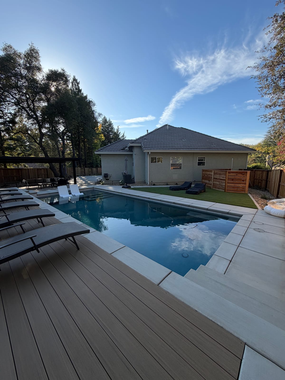 Custom Pool Transformation completed