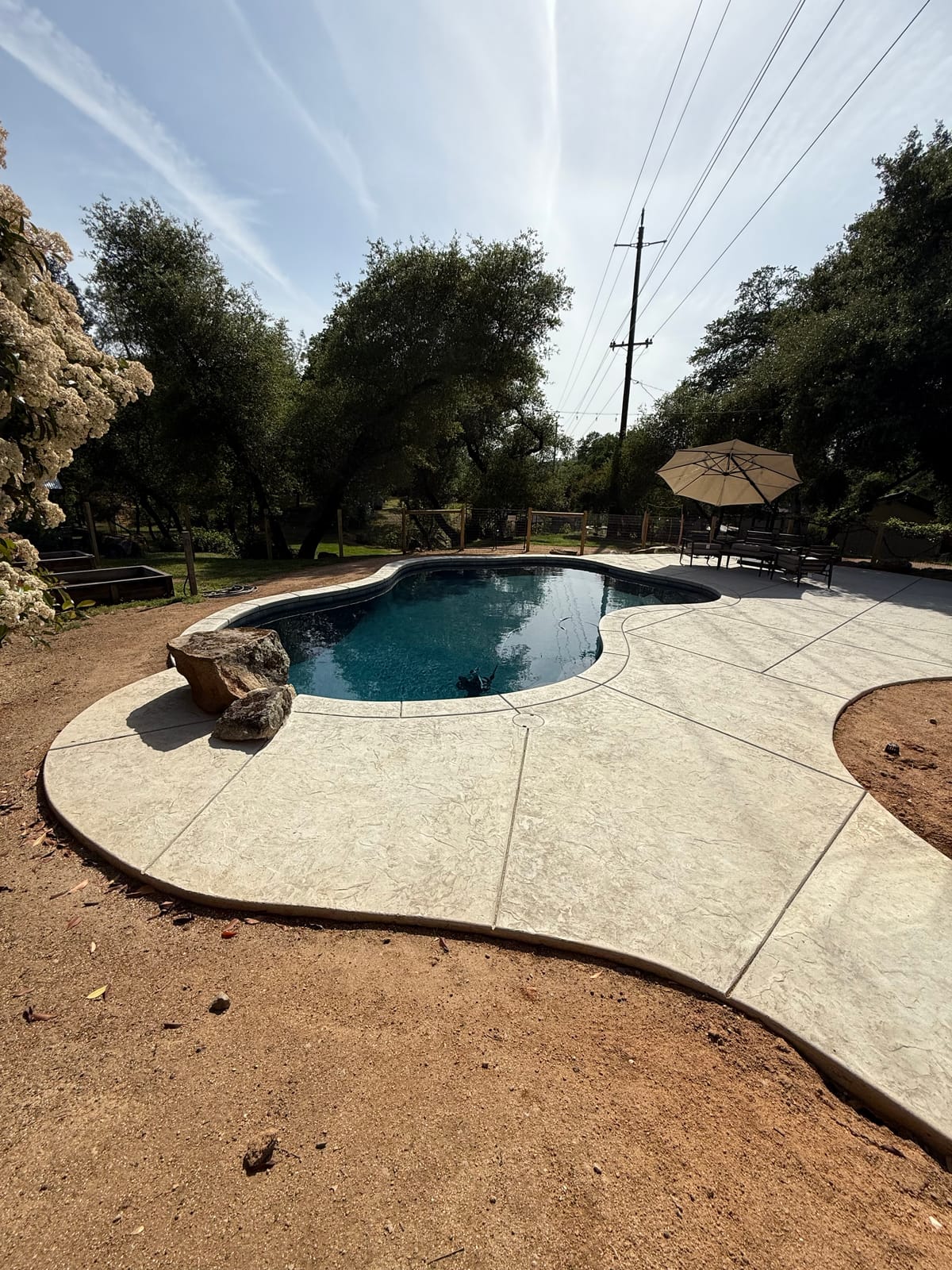 Custom Pool Transformation completed