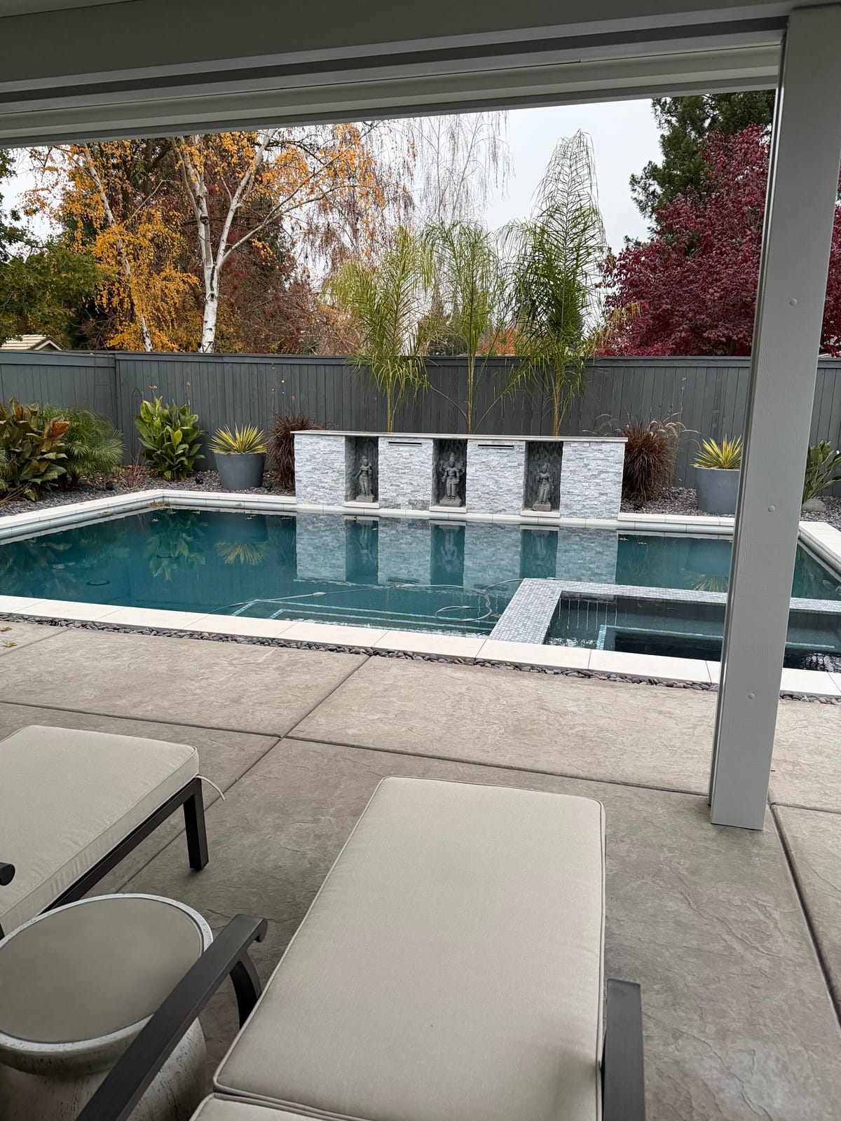 Custom Pool Transformation completed
